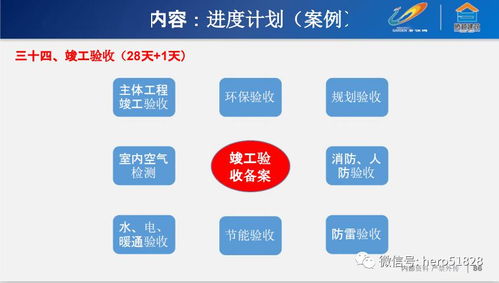 項(xiàng)目策劃與公關(guān)服務(wù) 何以值得“強(qiáng)烈推薦慢慢看”？